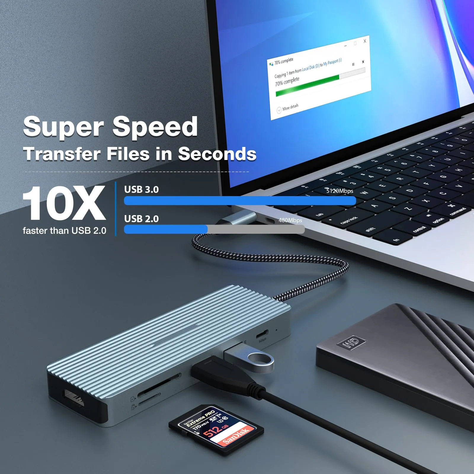 10 in 1 USB C Hub, Tymyp Adapter Hub with 4K HDMI, 2 x USB 3.0, USB-C 3.0 Data Transfer, 2 x USB 2.0, 100W PD, SD/TF, 3.5mm Audio Jack for Laptops, iPad