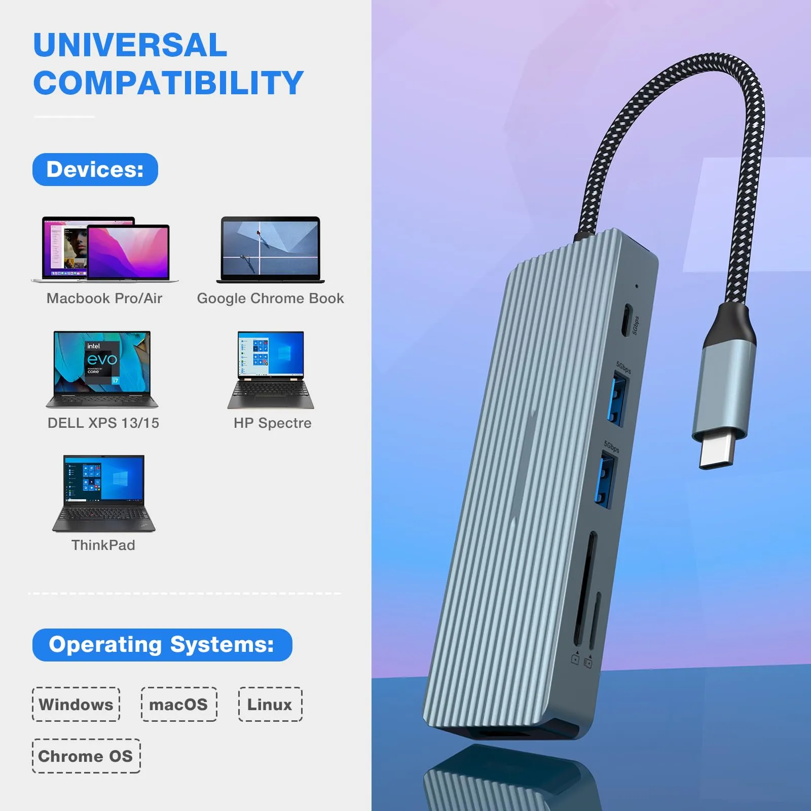 10 in 1 USB C Hub, Tymyp Adapter Hub with 4K HDMI, 2 x USB 3.0, USB-C 3.0 Data Transfer, 2 x USB 2.0, 100W PD, SD/TF, 3.5mm Audio Jack for Laptops, iPad