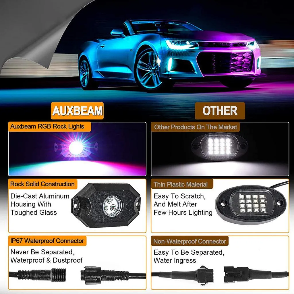 4FT RGB LED Whip Lights & RGB LED Rock Lights Set with Bluetooth Controlled