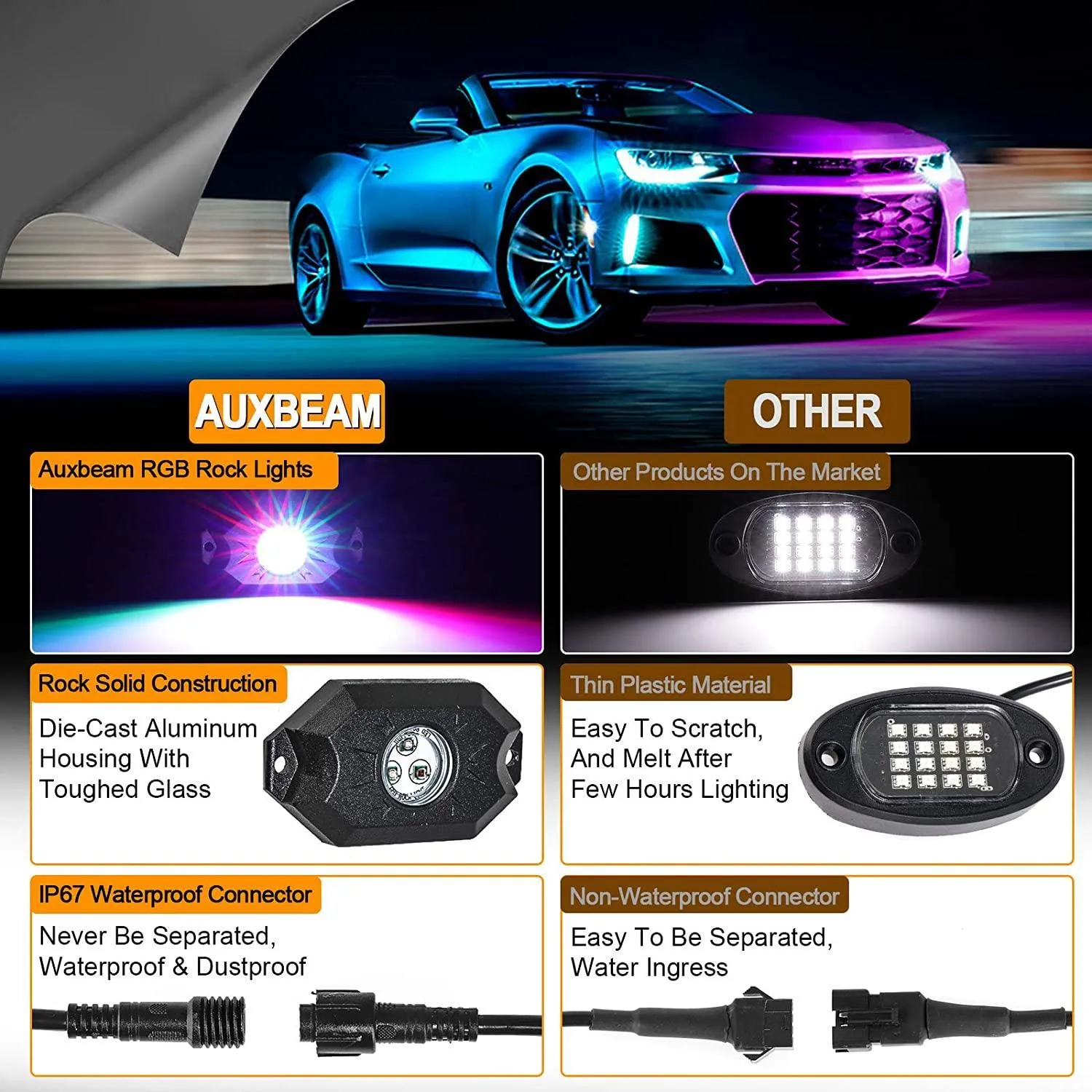 (4Pcs/8Pcs/12Pcs Set) RGB LED Rock Light Set with Bluetooth Controller