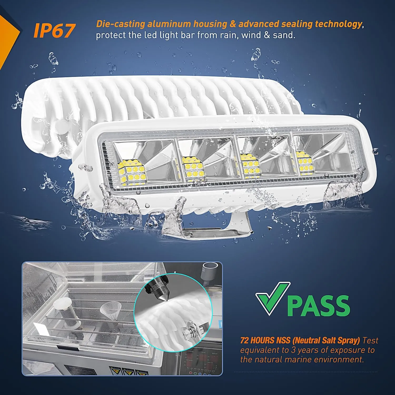 6 Inch 72W Flood White Case Led Work Lights (Pair)