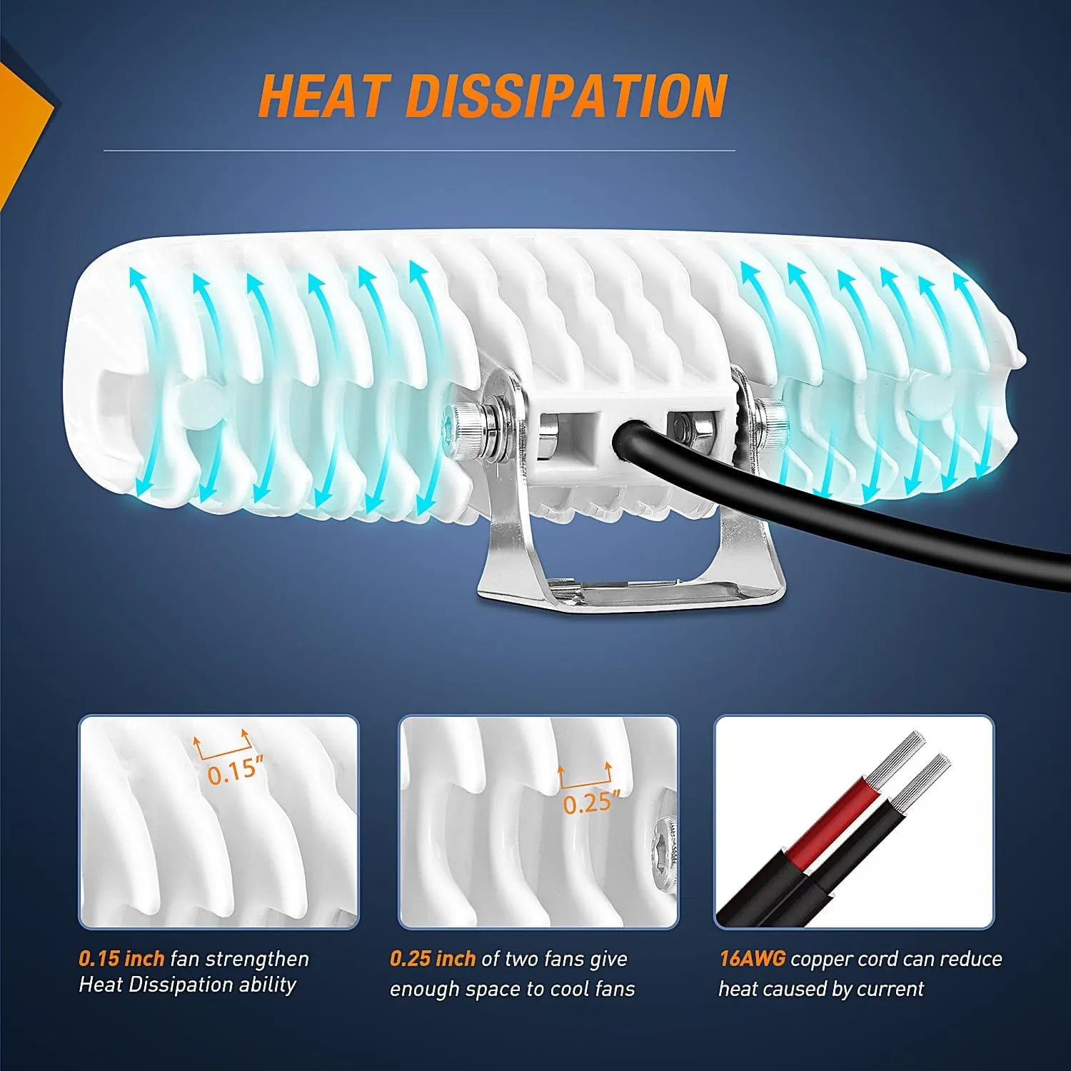 6 Inch 72W Flood White Case Led Work Lights (Pair)