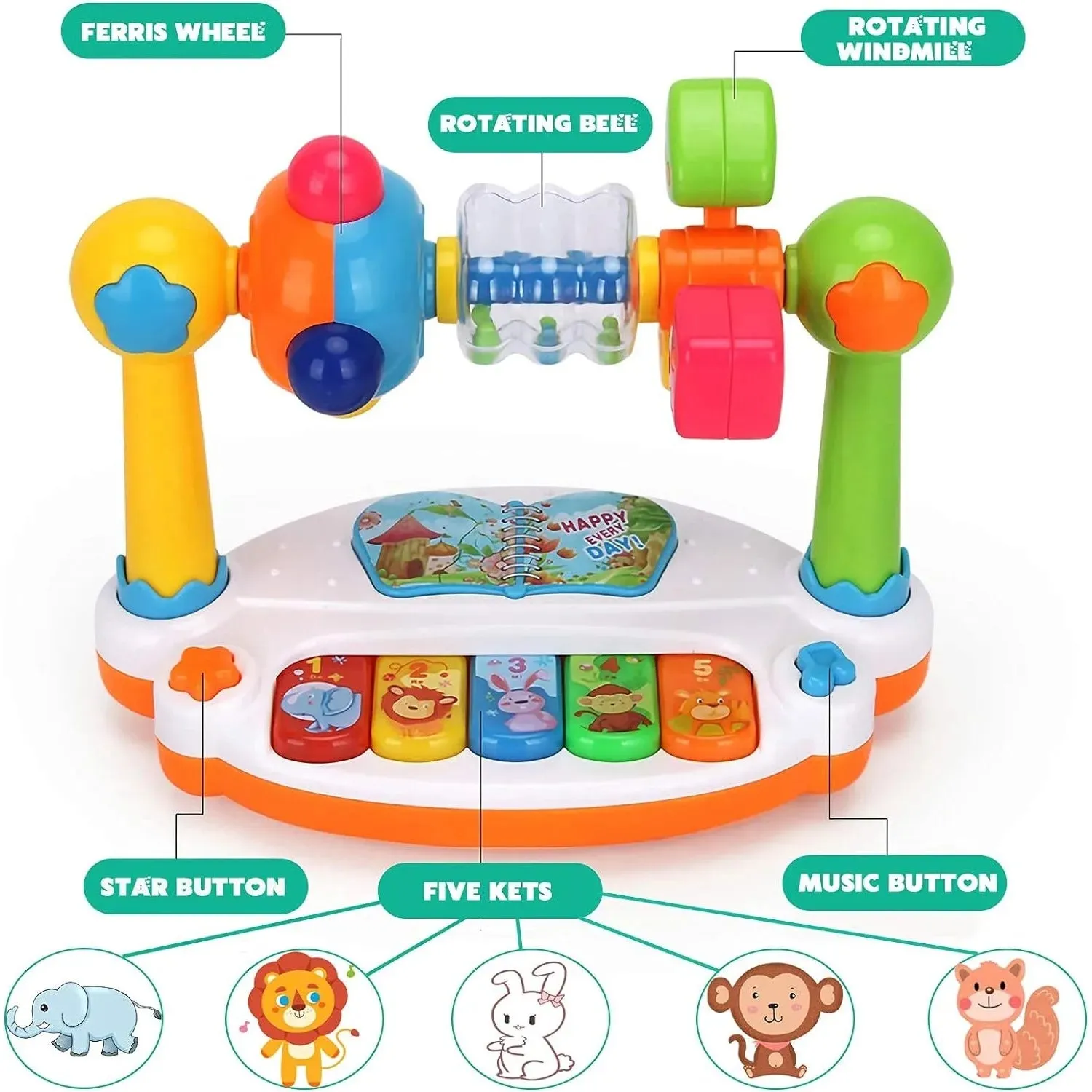 Baby Musical Piano Keyboard Toy