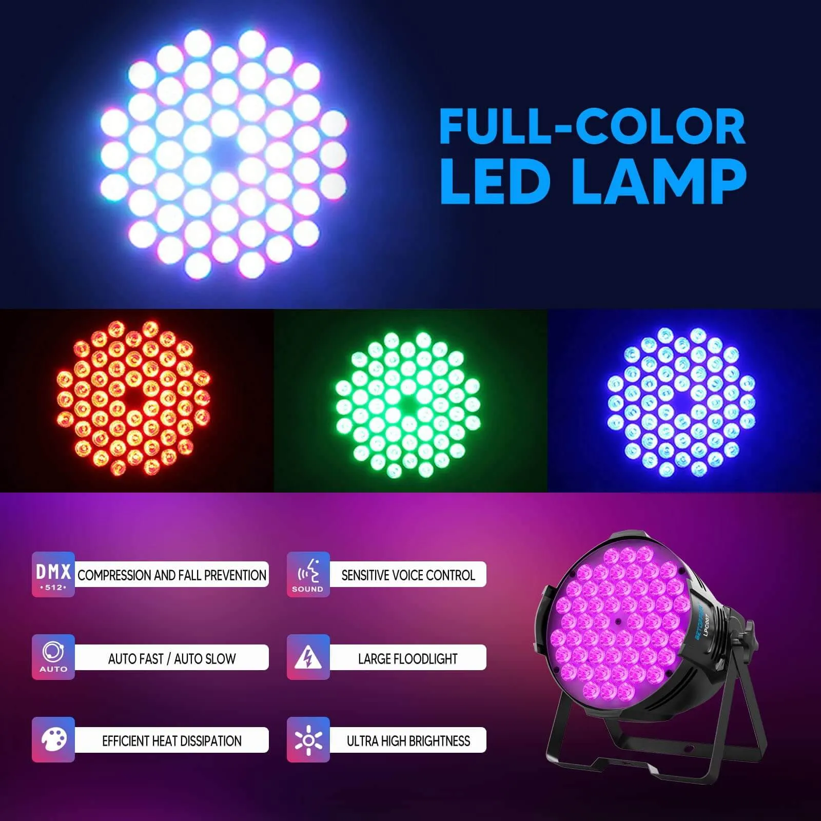 Betopper 54x3W LED Par Light  RGB 3-IN-1 Full-Color For Wedding Night Club Theater