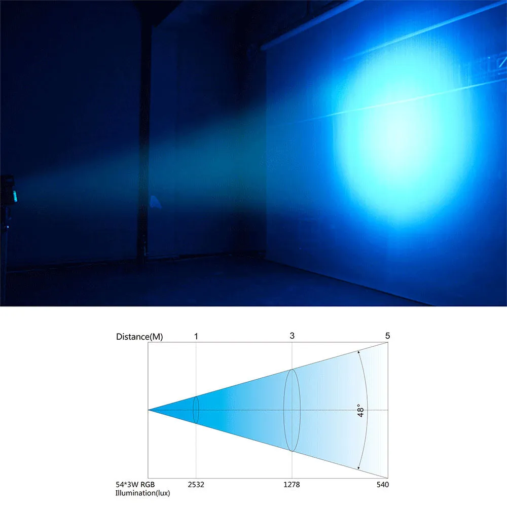 Betopper 54x3W LED Par Light  RGB 3-IN-1 Full-Color For Wedding Night Club Theater