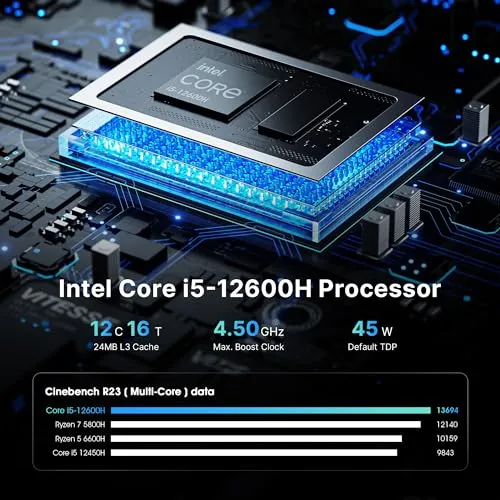 BOSGAME P2 Lite Mini PC I5, Intel 12th Gen 12600H Windows 11 Pro Mini Computers(12 Cores, 16 Threads) 16GB DDR4/512GB PCIe Gen 3.0 x4 M.2 2280 SSD Desktop PC Support Wi-Fi 6E/Bluetooth 5.2/Dual LAN