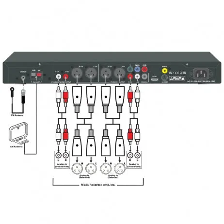 CAD MP200 Astatic Multifonction Media Player