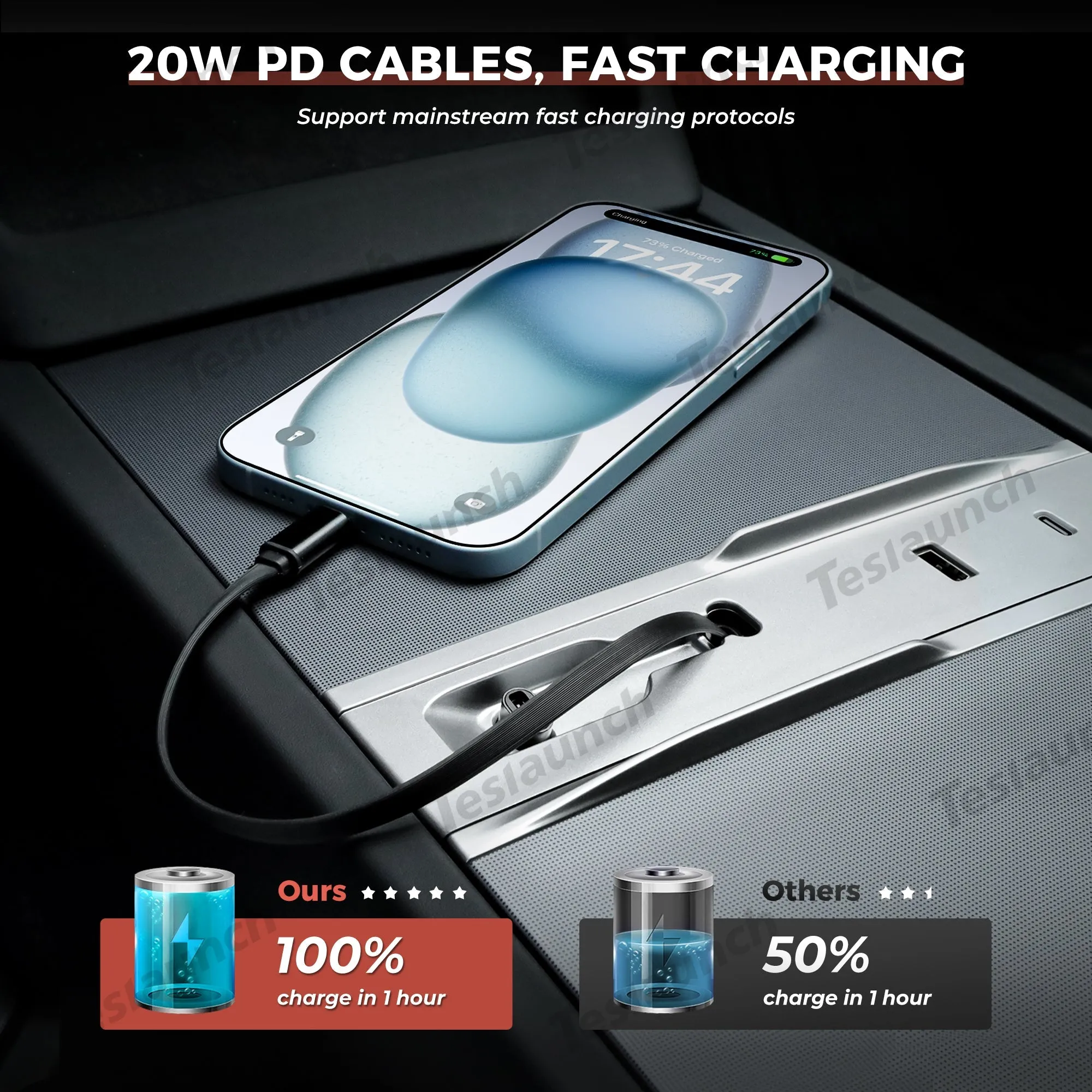 Center Console USB Hub for Tesla 2024 Model 3 Highland