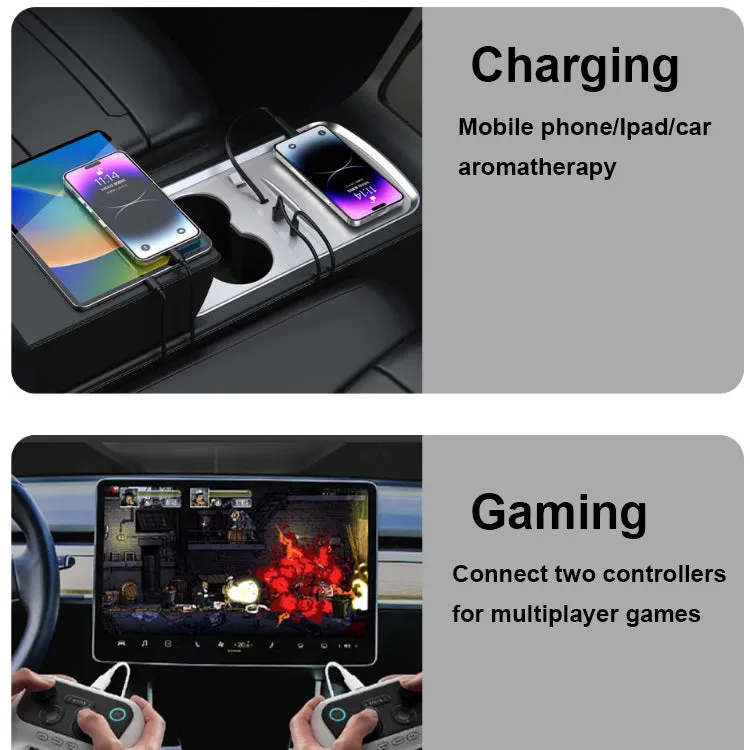 Center Console USB Hub for Tesla 2024 Model 3 Highland