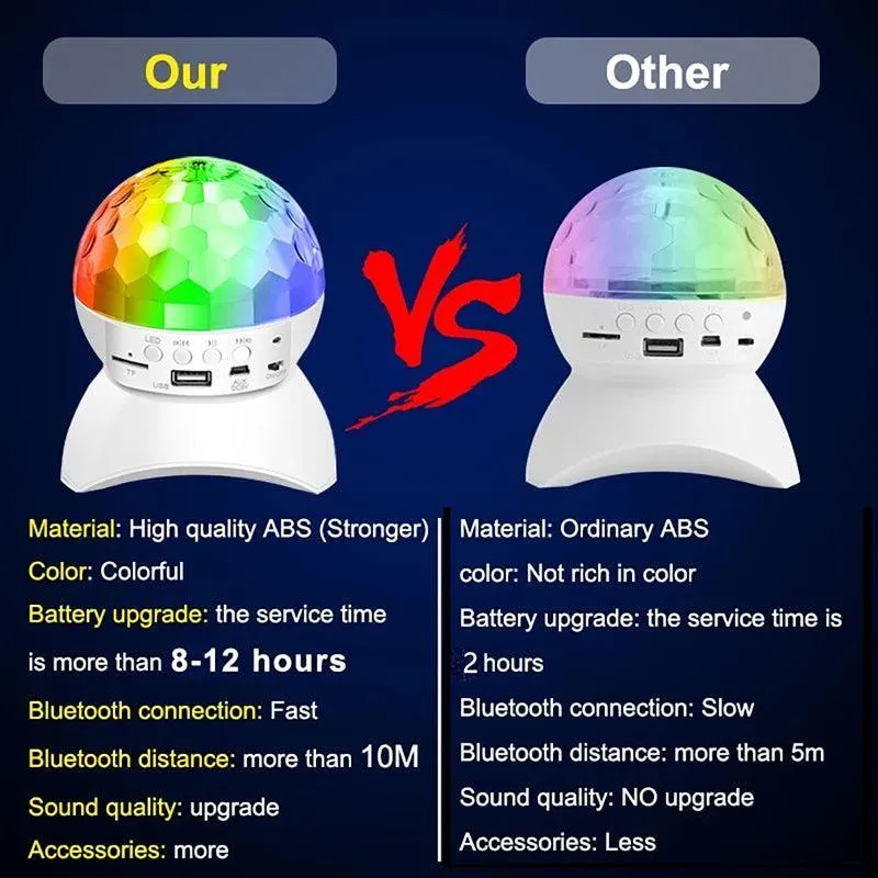 Dynamic RGB Bluetooth Speaker with Stunning Lights & Superior Sound Quality