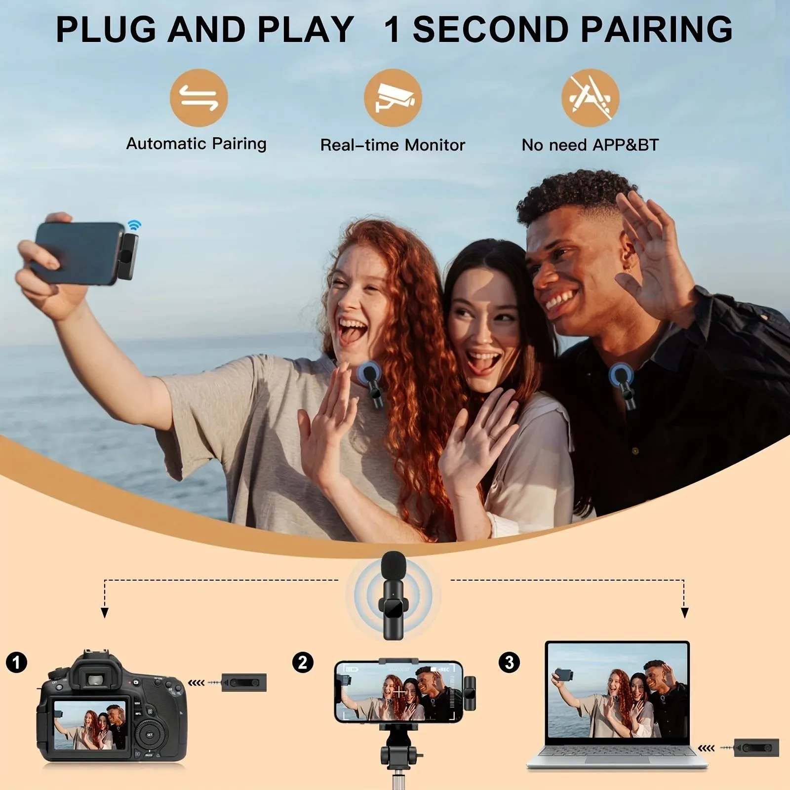 Professional Wireless Lavalier Microphone