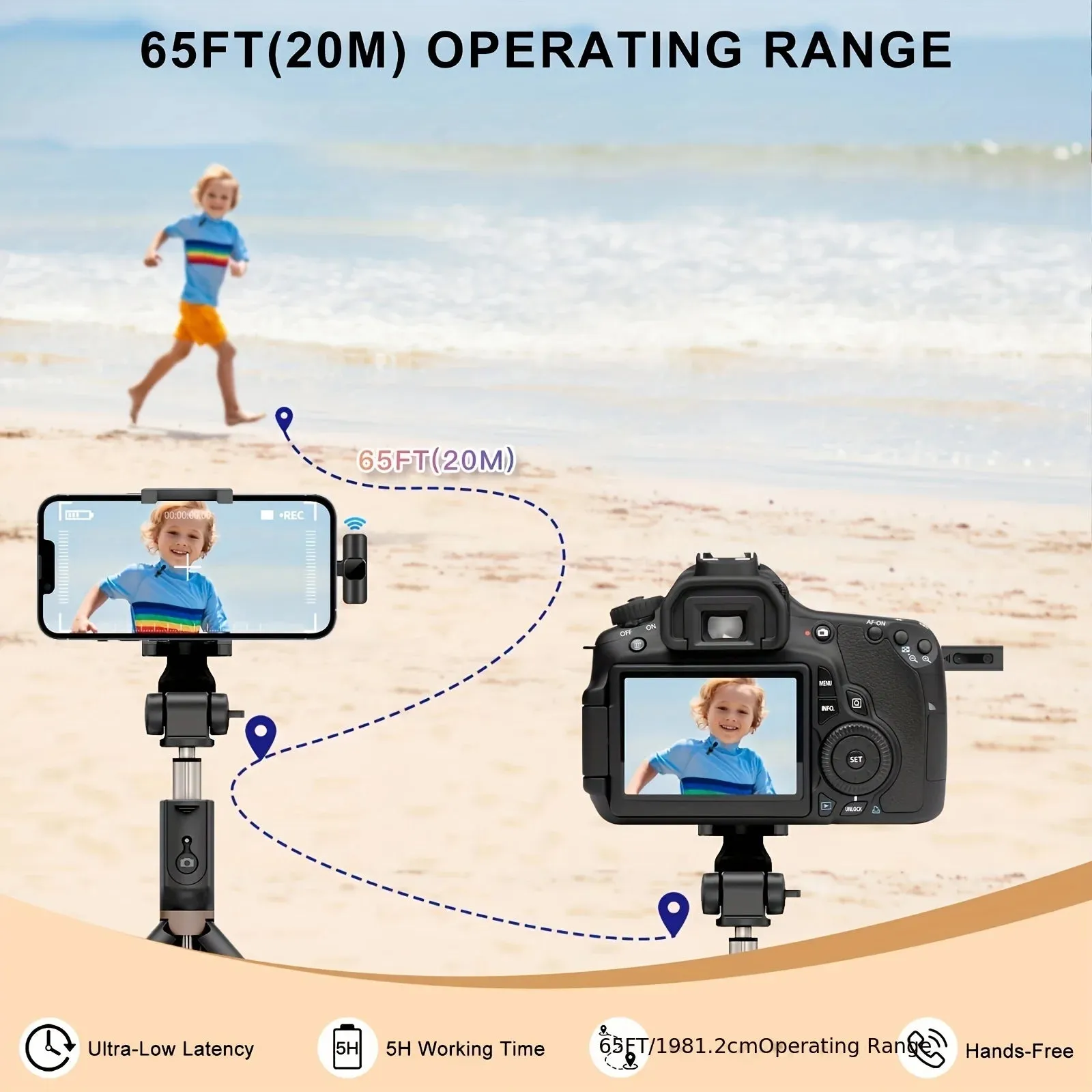 Professional Wireless Lavalier Microphone