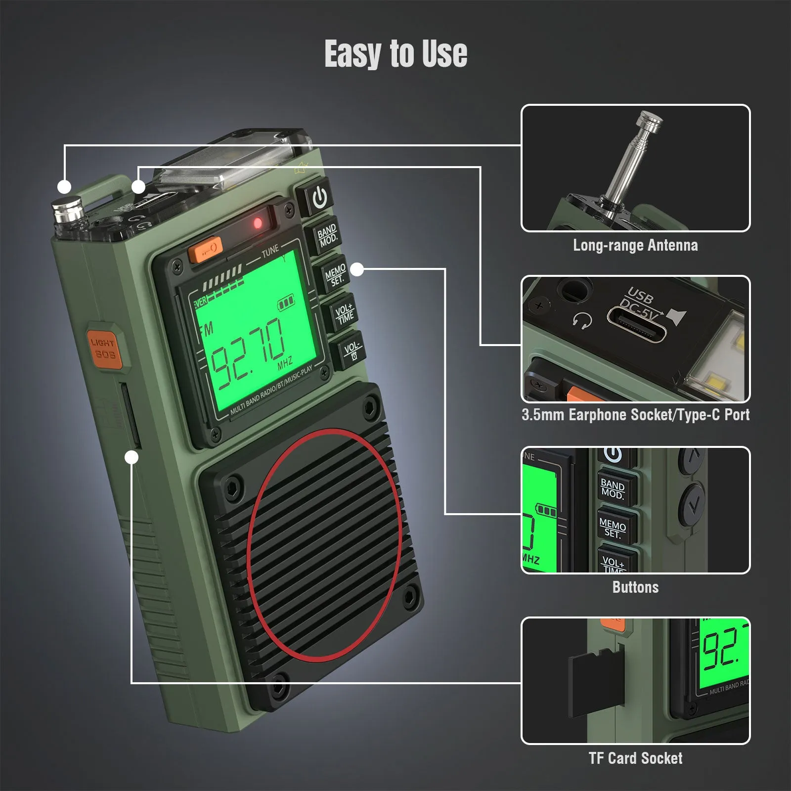 Raddy RF75A Shortwave Radio | Bluetooth 5.0 APP Control | FM AM VHF SW WB | Type-C Charging | SOS Flashlight