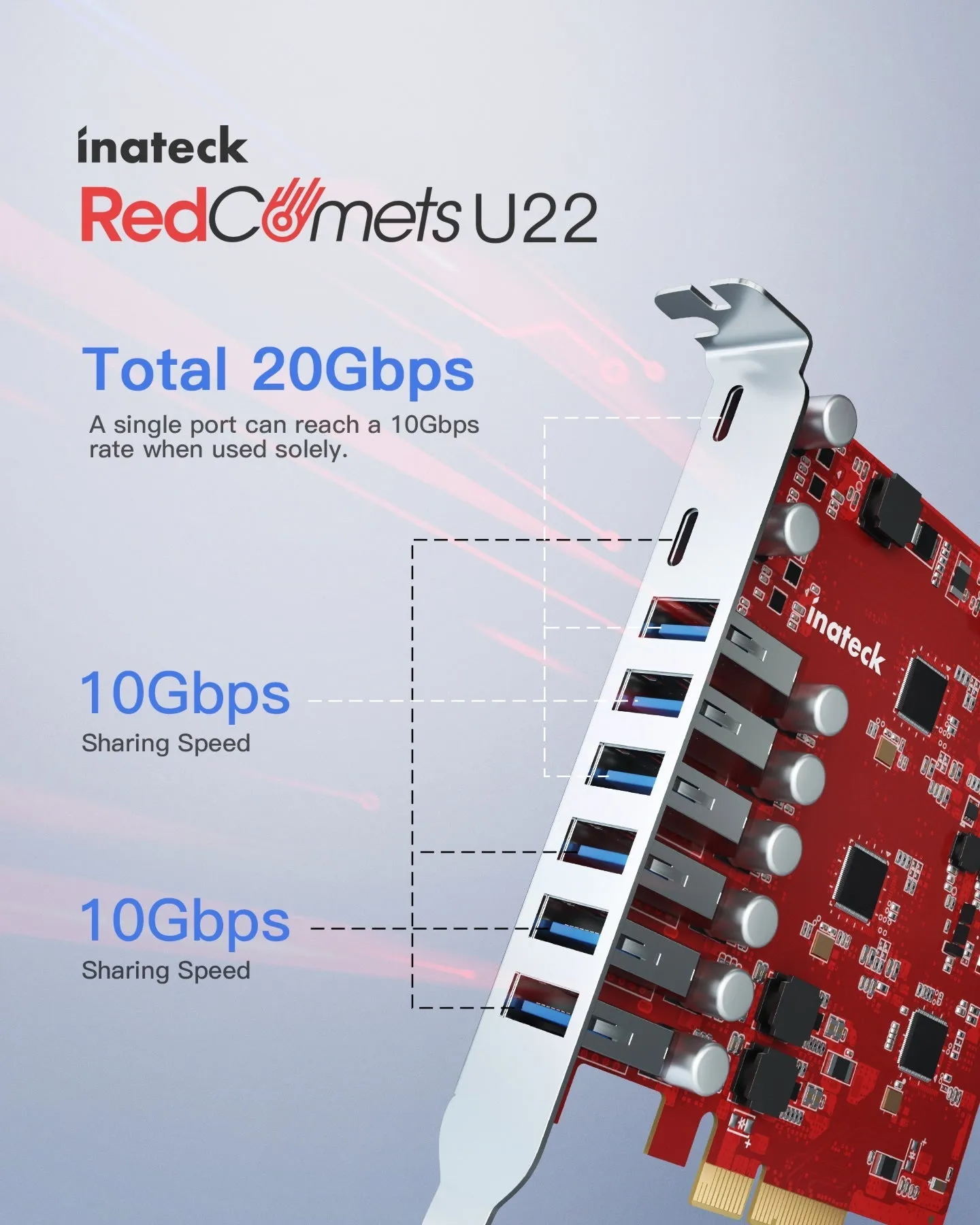 RedComets U22 USB 3.2 Gen 2 PCIe Card with 20Gbps Bandwidth, KU8211