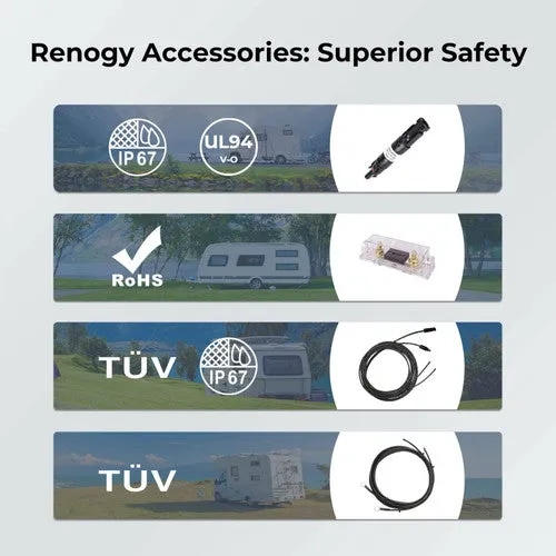 Renogy New 400 Watt 12 Volt Solar Premium Kit