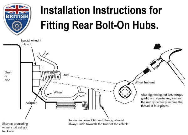 Splined Hubs - Austin Healey 3000 "later" BJ8