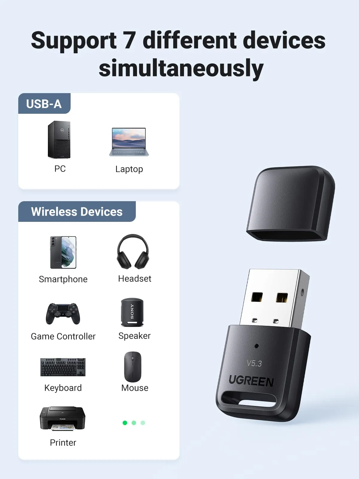 UGREEN USB Bluetooth 5.3 Adapter for PC