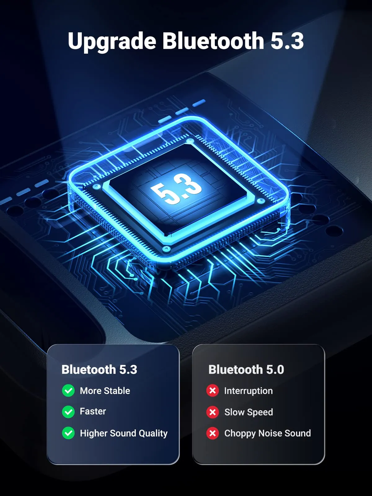 UGREEN USB Bluetooth 5.3 Adapter for PC
